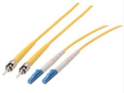 Power Over Fiber Technology ReKeresés: Latest Academic Achievements and Development Trends